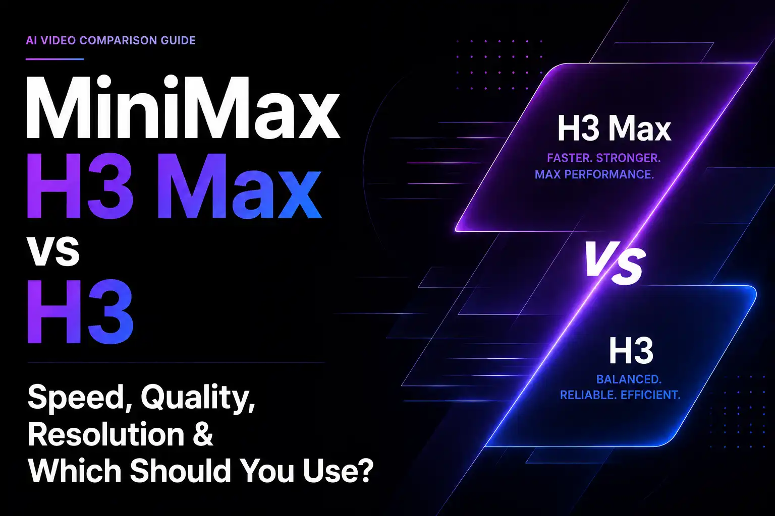 MiniMax H3 Max vs H3: 속도, 품질, 해상도와 선택 기준