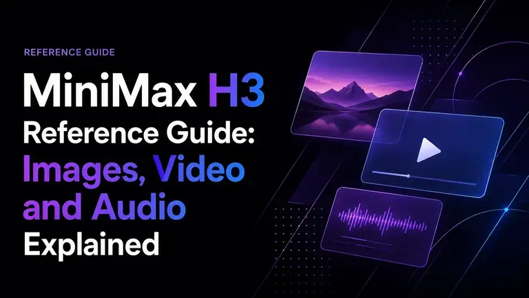 Guía de referencias de MiniMax H3: imágenes, vídeo y audio explicados