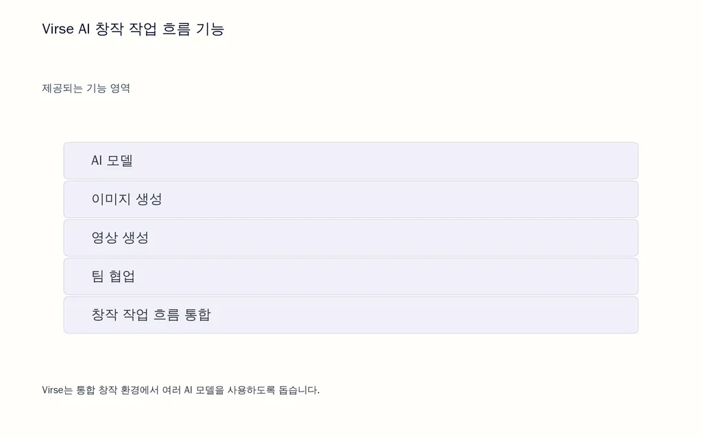 Virse AI 창작 작업 흐름 기능