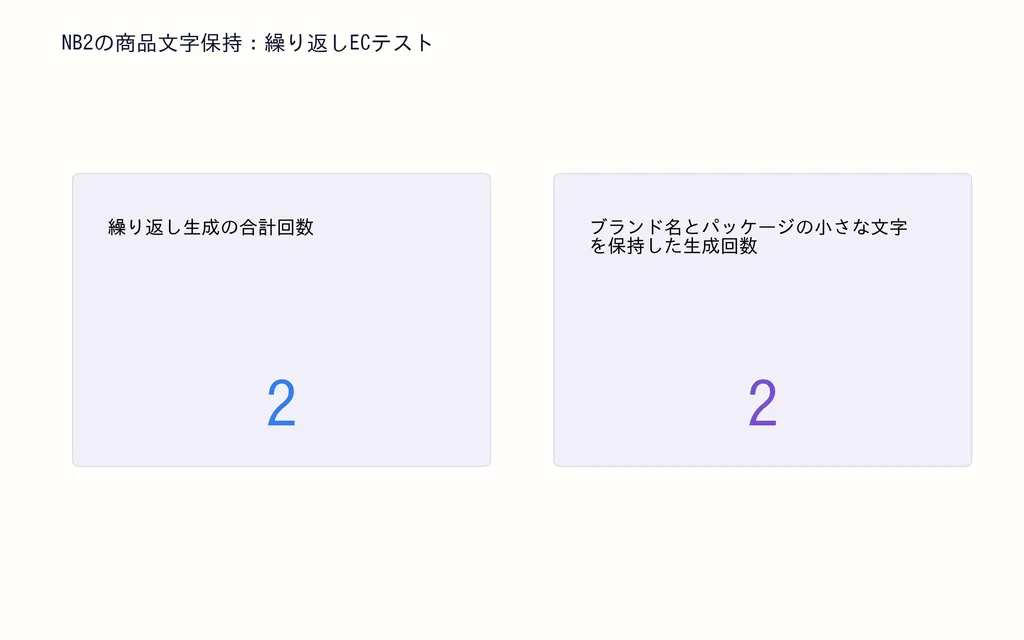 NB2の商品文字保持：繰り返しECテスト