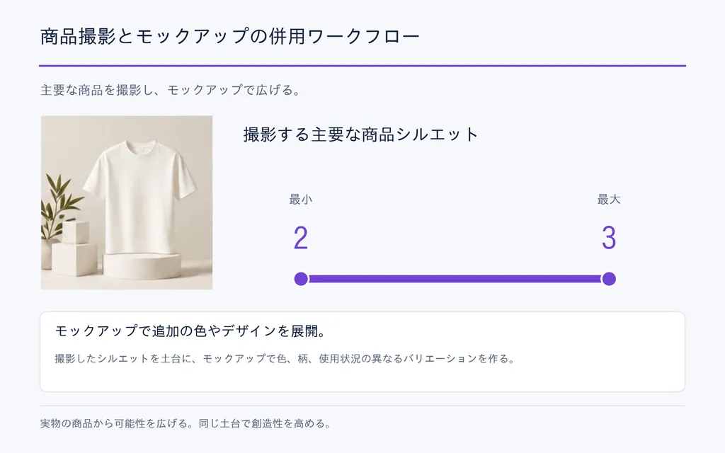 商品撮影とモックアップの併用ワークフロー