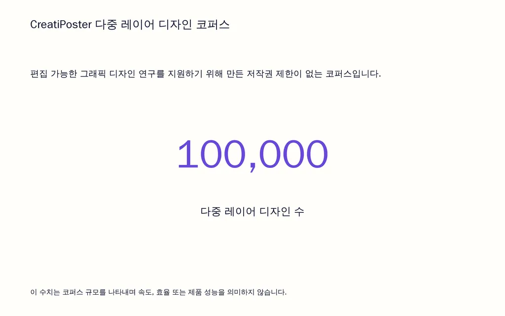 CreatiPoster 다중 레이어 디자인 코퍼스