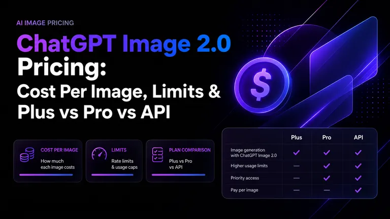 Harga ChatGPT Image 2.0: Biaya per Gambar, Batas, dan Perbandingan Plus, Pro, API