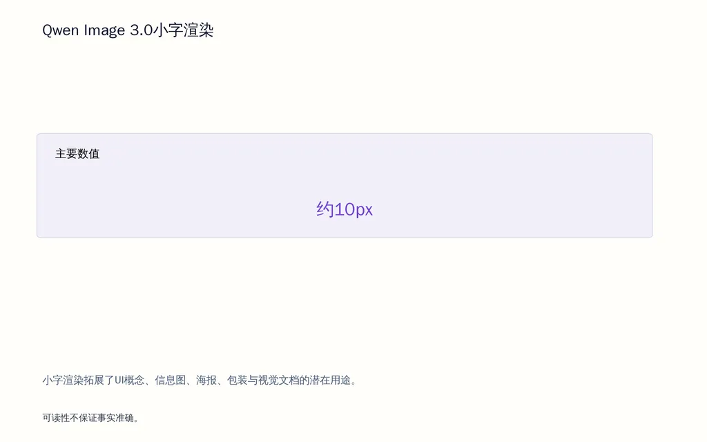 Qwen Image 3.0小字渲染