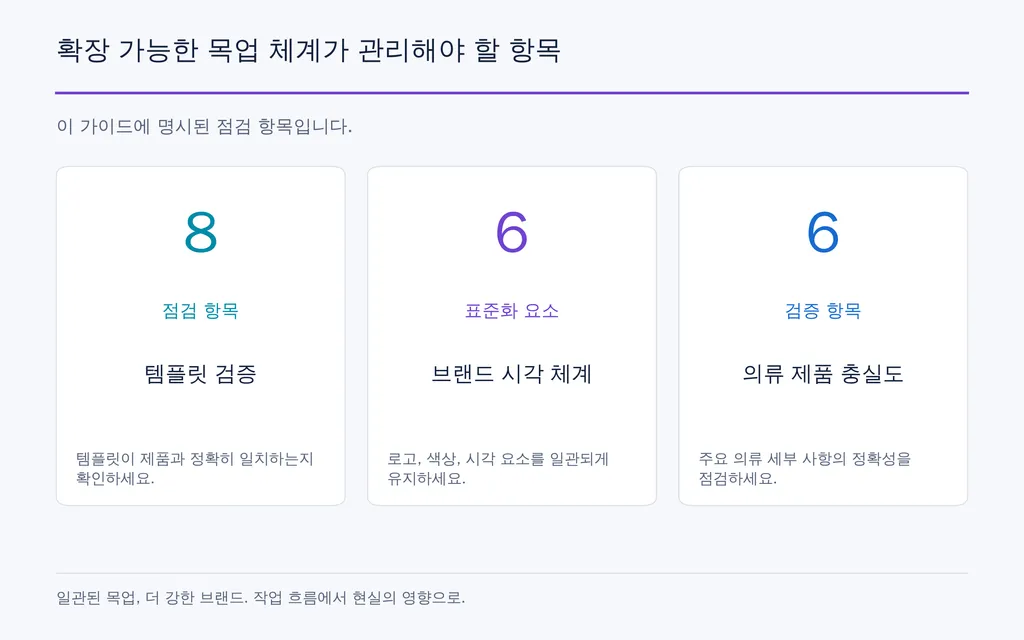 확장 가능한 목업 체계가 관리해야 할 항목