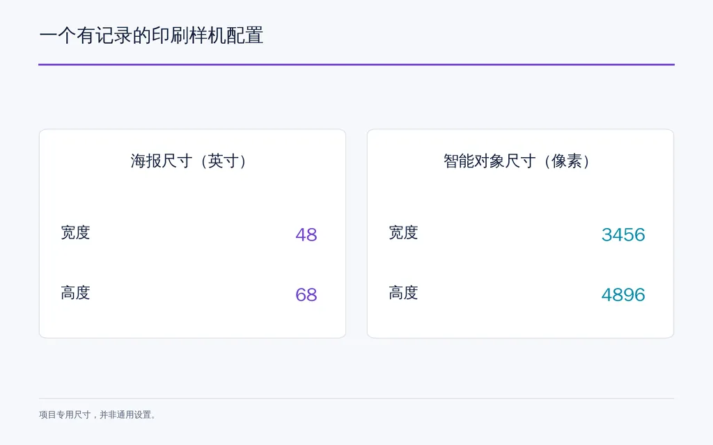 一个有记录的印刷样机配置